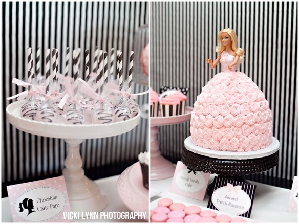 barbie cake dress party